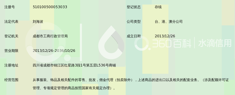 利越(上海)服装商贸有限公司成都第一分公司