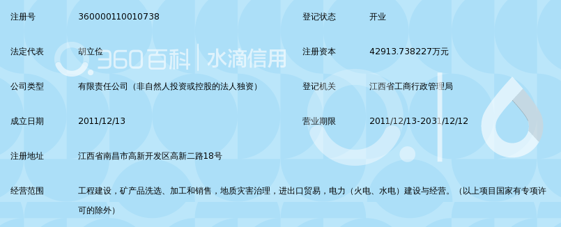 中鼎国际建设集团有限责任公司_360百科