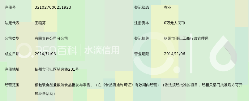 江苏零食工坊连锁食品有限公司扬州望月路店