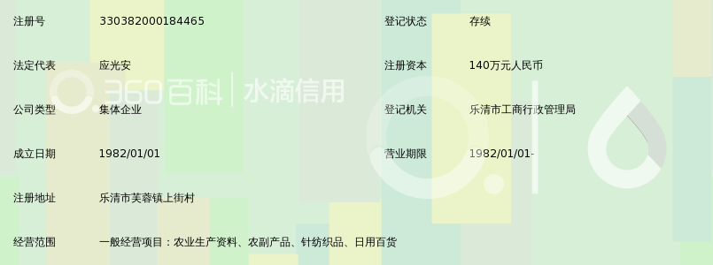 乐清市芙蓉供销合作社(第二名称:温州金鹰集团
