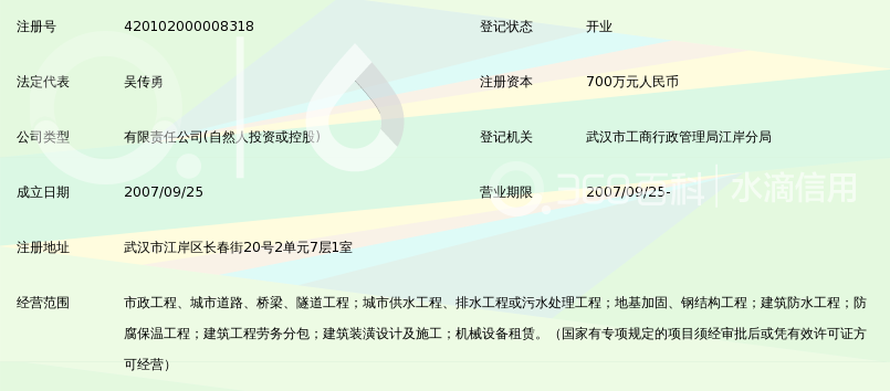 武汉沪信德建筑工程有限公司_360百科