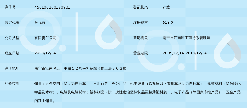 广西南宁巨拓商贸有限公司