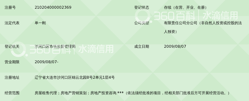 大连链家房地产经纪有限公司锦绣店