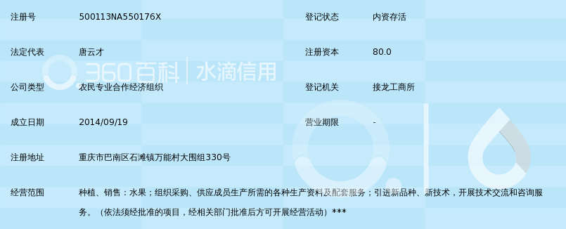 重庆市巴南区响山坡水果种植股份合作社_360