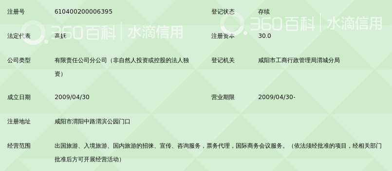 咸阳国际旅行社有限公司中国公民出境旅游中心