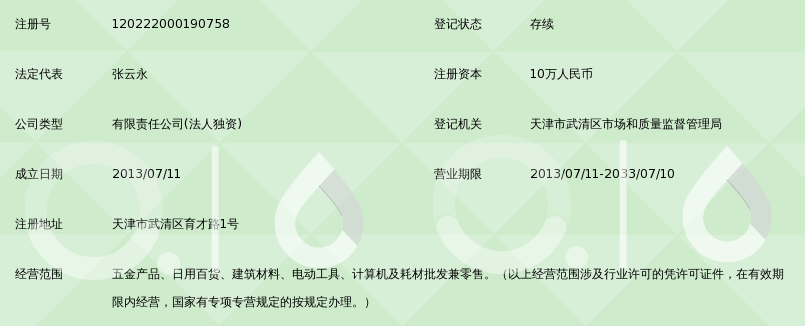 选购商贸批发商品的攻略：一站式解决您的难题