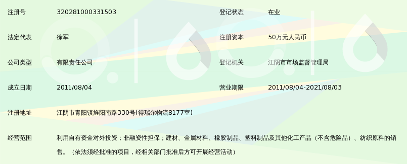 江阴市鼎丰投资有限公司_360百科