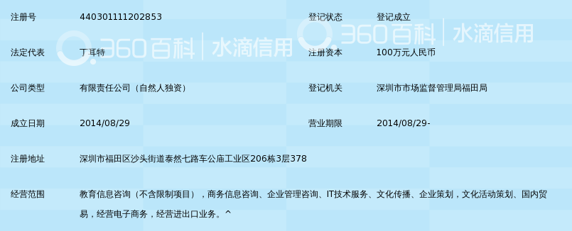 深圳慧众教育咨询有限公司_360百科