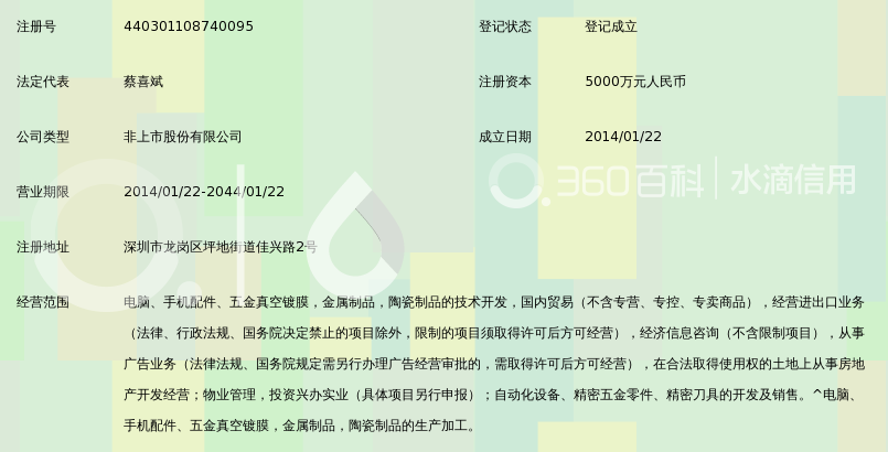 深圳市正和忠信股份有限公司_360百科
