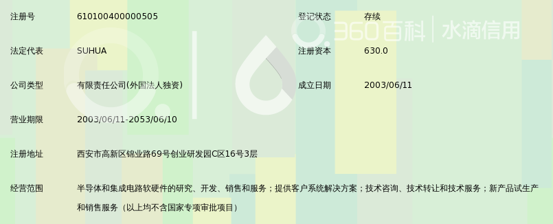 英飞凌科技(西安)有限公司_360百科
