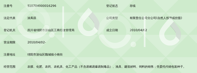 四川鑫金汇丰农资有限责任公司游仙区魏城镇第