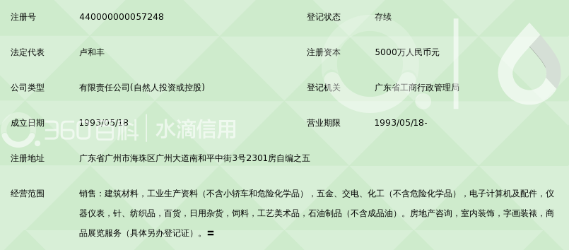 广东金穗实业集团有限公司_360百科
