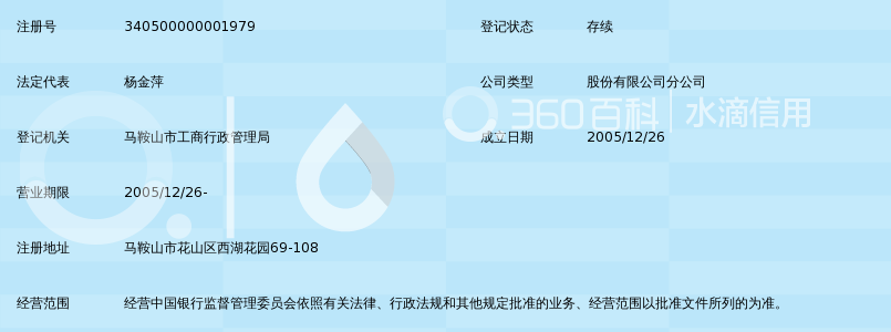 中国工商银行股份有限公司马鞍山西湖花园支行