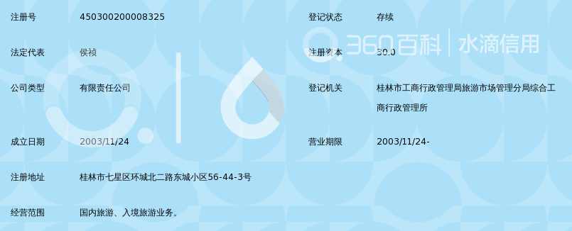 桂林金太阳国际旅行社有限责任公司