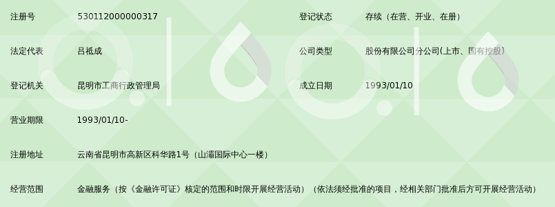 公司注册代办行业最新动态