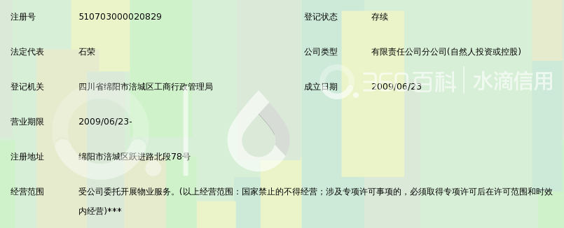 深圳市开元国际物业管理有限公司绵阳分公司_