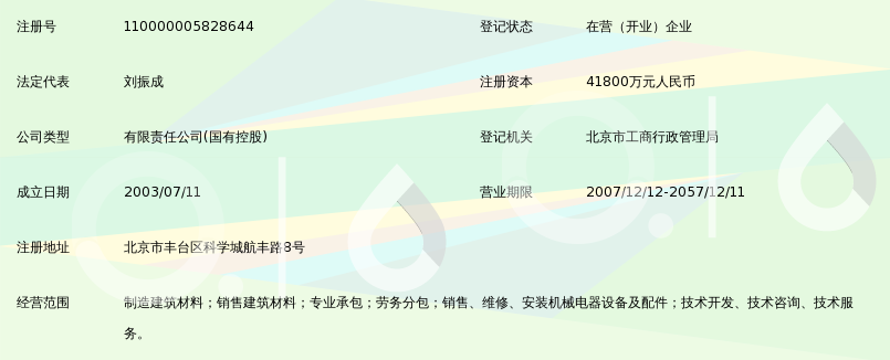 北京市政路桥建材集团有限公司_360百科