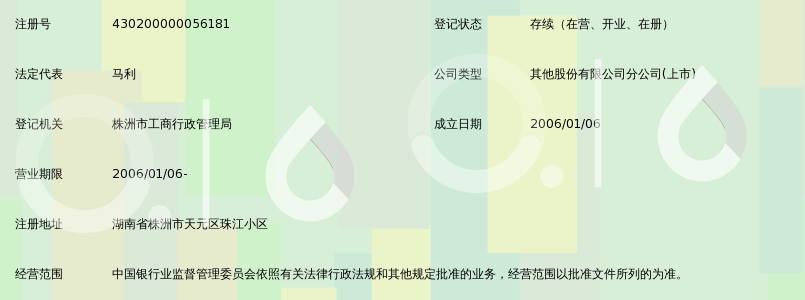 株洲工商注册指南：企业发展的基础