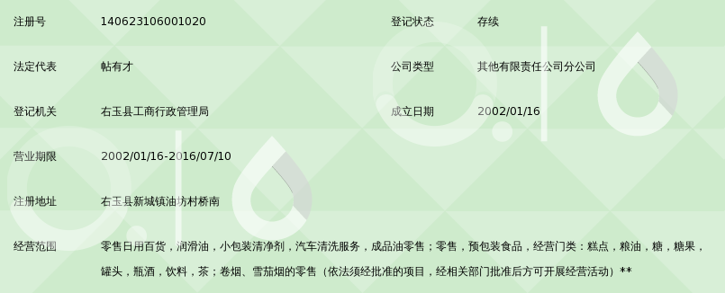朔州食品批发：地方特色与现代市场的交融