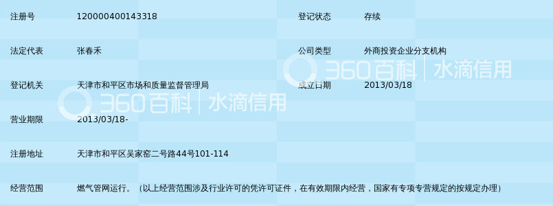 津燃华润燃气有限公司天津市输配分公司