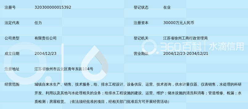 徐州首创水务有限责任公司