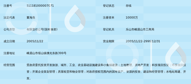 峨眉山市开源国有投资控股集团有限公司_360
