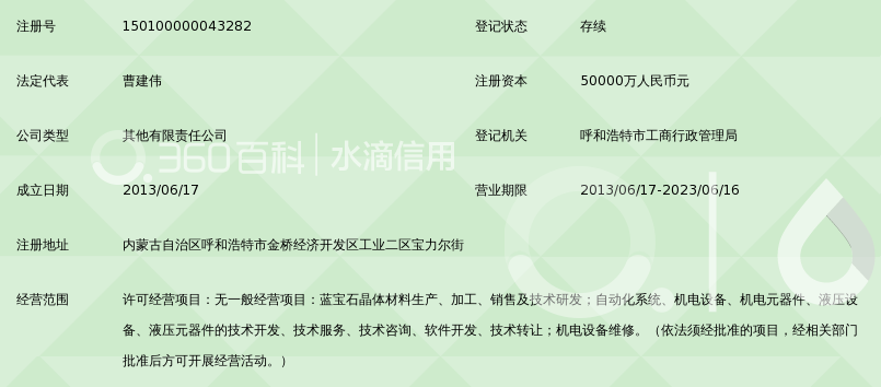 内蒙古晶环电子材料有限公司_360百科