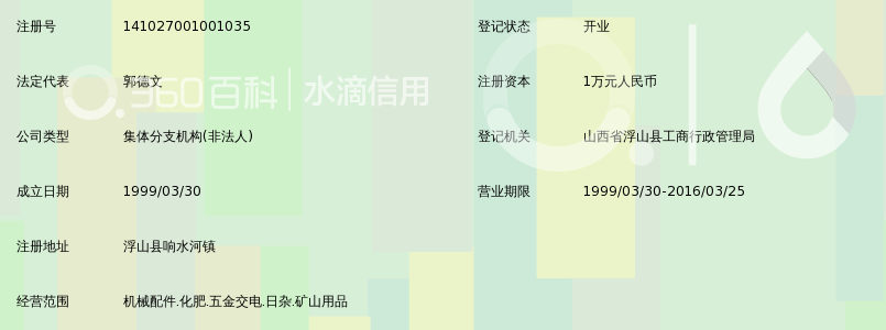浮山县响水河供销合作社机械配件门市部