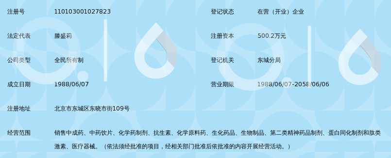 北京康源医药经营部