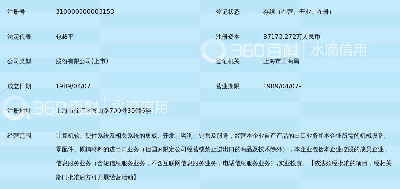 上海二三四五网络控股集团股份有限公司
