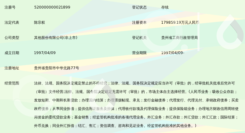 贵阳银行打流水 360搜索