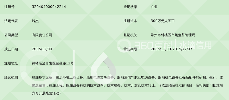 机电配件市场的风云变化与未来趋势