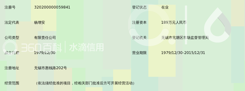 无锡市群力有色金属材料有限公司