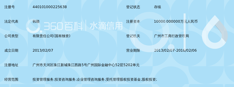 广州产业投资基金管理有限公司_360百科