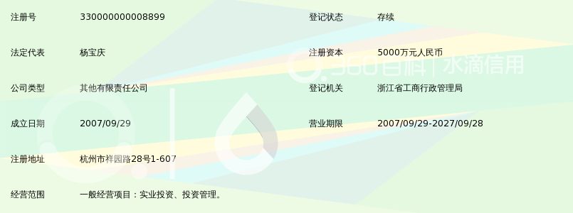 浙江泰普森控股集团有限公司_360百科