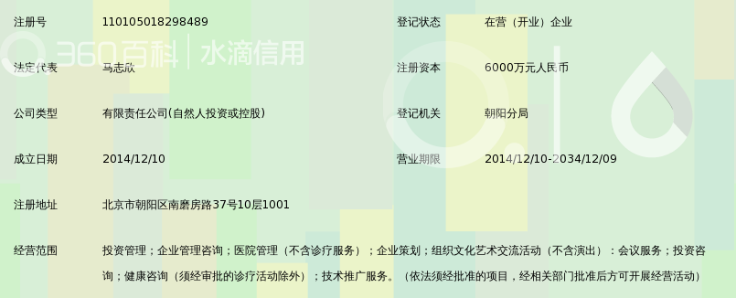 北京劲松口腔医院投资管理有限公司_360百科