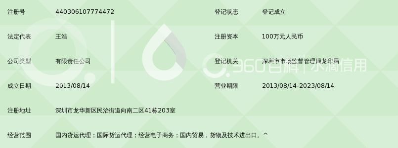 深圳市无穷大国际货运代理有限公司_360百科