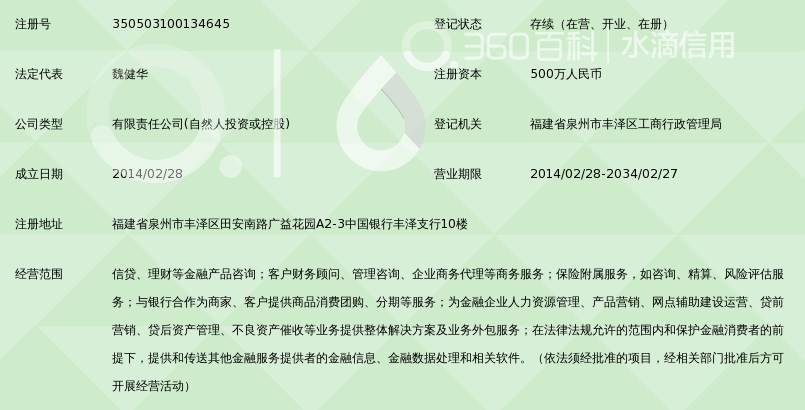 泉州市聚云金融服务有限公司_360百科