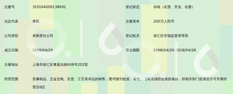 上海俏佳人音像制品有限公司