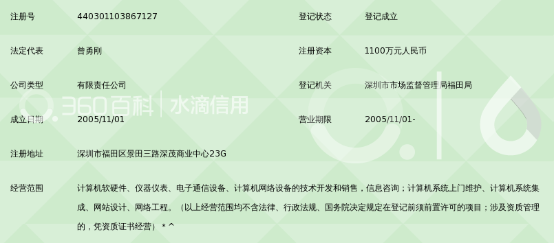 深圳市坐标软件开发有限公司_360百科