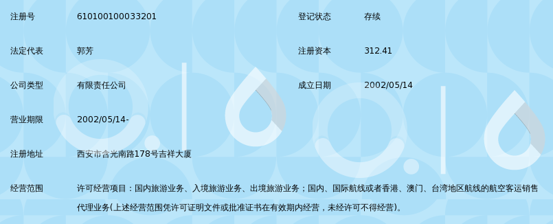 中国康辉西安国际旅行社有限责任公司_360百