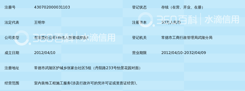 常德市九鼎装饰有限公司_360百科