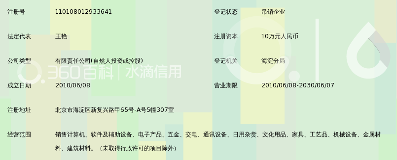 北京智盈恒信商贸有限公司_360百科