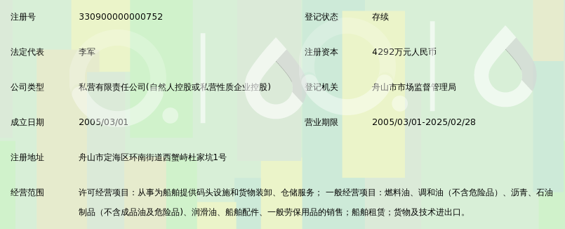 舟山市名洋石化有限公司
