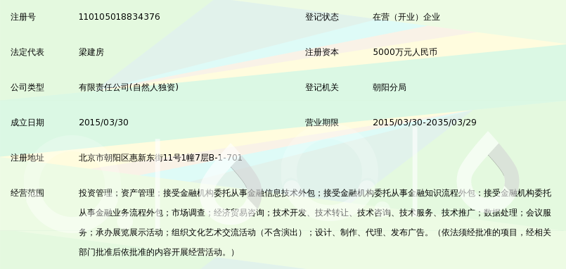 北京容金投资管理有限公司_360百科