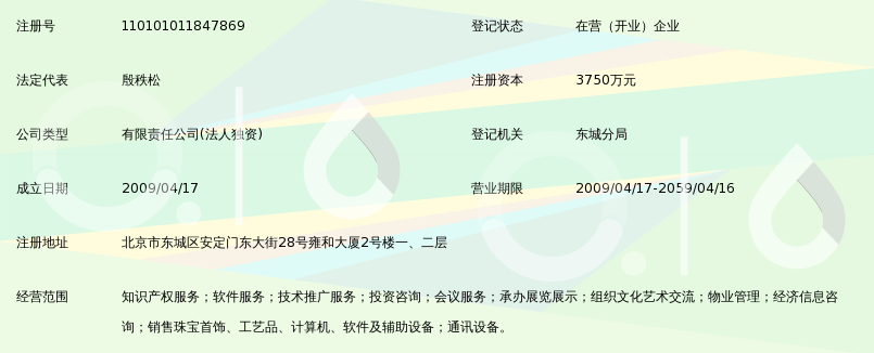 北京东方雍和国际版权交易中心有限公司_360
