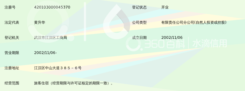 武汉温州城商贸发展有限公司武汉招待所_360