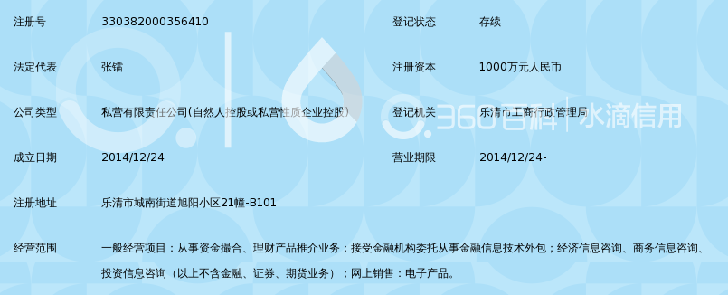 乐清商通贷民间融资信息服务有限公司