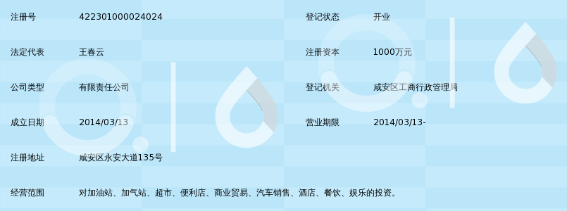 咸宁市祥瑞投资有限公司_360百科