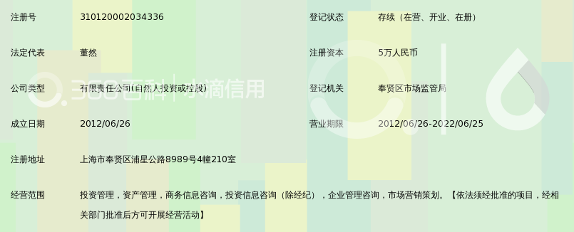 上海高毅投资管理有限公司